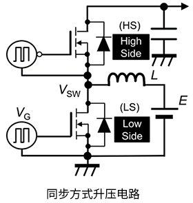 图片[1] - SiC MOSFET：栅极－源极电压的浪涌抑制方法 - 电子创客