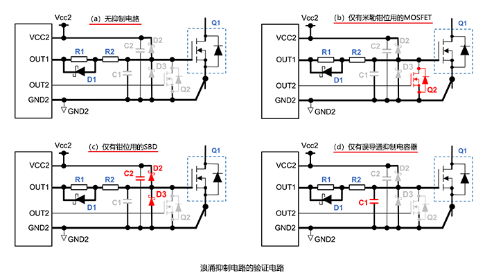 图片[7] - SiC MOSFET：栅极－源极电压的浪涌抑制方法 - 电子创客