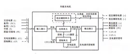 图片[2] - 碳化硅SiC的应用范围有哪些？ - 电子创客