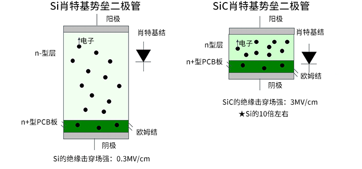 SiC_2-1_sicsky