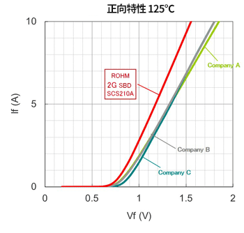 SiC_2-3_vf125