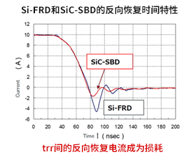 SiC_2-5_comptrr