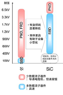 SiC_2-5_cover