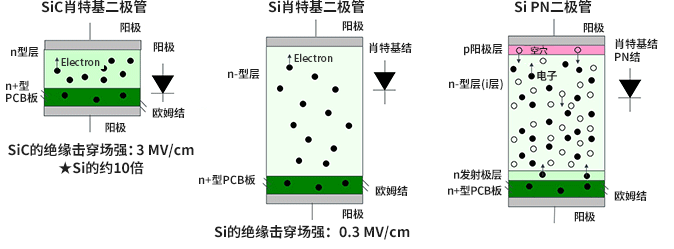 SiC_2-5_sicsky