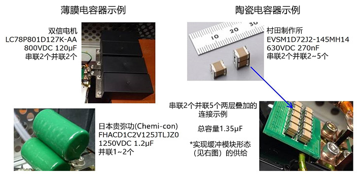 薄膜/陶瓷电容器示例