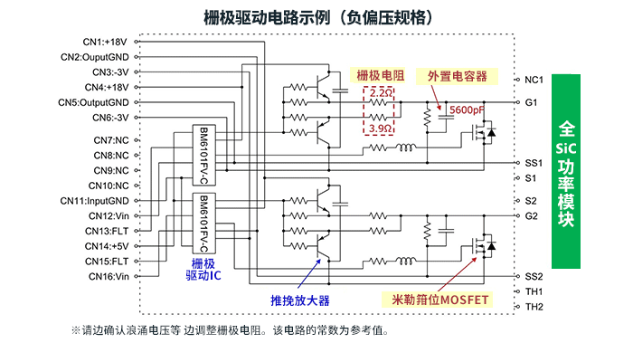 棚极驱动电路示例