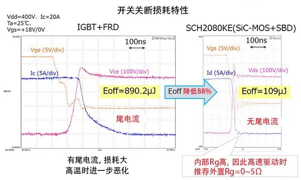 b8bbff7a-04fa-11ed-ba43-dac502259ad0.jpg
