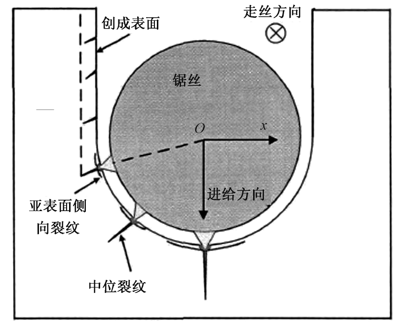 78314ab0-911c-11ed-bfe3-dac502259ad0.png