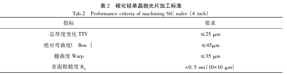 785673d0-911c-11ed-bfe3-dac502259ad0.png